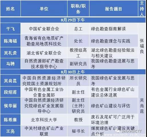 中色地科|礦產勘查|