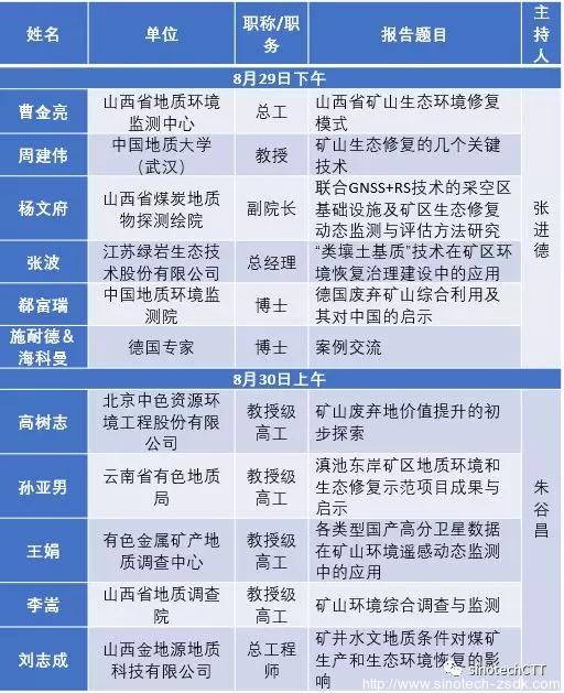 中色地科|礦產勘查|