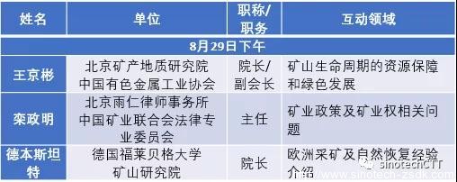中色地科|礦產勘查|
